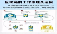 区块链交易平台软件详解：功能、类型及选择指