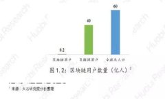 区块链商城平台的全面解析：定义、特点与未来
