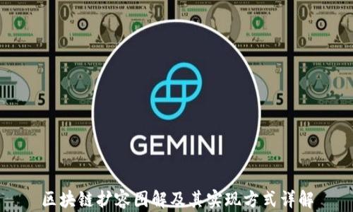 
区块链扩容图解及其实现方式详解