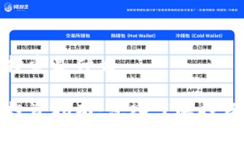 区块链资产投资是什么

区块链资产投资指南：深入了解投资机会与风险