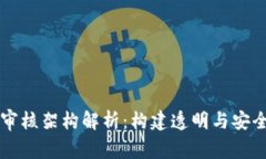 区块链内容审核架构解析：构建透明与安全的数