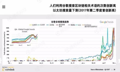 济州岛区块链：探索创新与发展潜力的未来之路