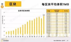区块链技术的数字化特征解析及其应用前景