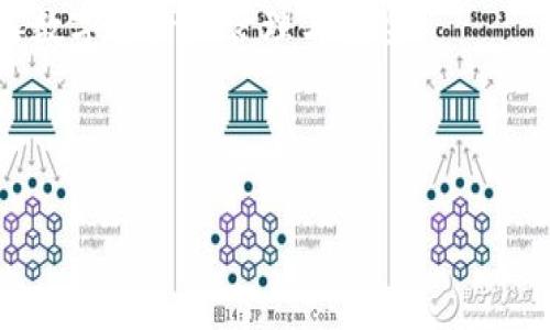 区块链成热词是什么意思

yangqing区块链，作为一种新兴技术，近年来在各个行业中迅速崛起，成为热搜词汇之一。它不仅在金融领域引起了广泛关注，还逐渐渗透到供应链管理、医疗健康、数字身份、数据安全等多个领域。了解“区块链成热词”的意义，有助于我们更深入地理解这一技术的实际应用及其未来发展趋势。/yangqing

区块链, 热词, 数字货币, 技术趋势, 应用场景/guanjianci

## 区块链的基本概念

区块链是一种分布式数据库技术，其特点是去中心化、不可篡改和可追溯性。最早由比特币引入，区块链能够在不同参与方之间透明、安全地记录交易信息。交易记录被分组成“区块”，并通过密码学技术连接为一条连续的链。每个区块中包含了一定数量的交易记录，以及前一个区块的哈希值，使得任何试图篡改的数据都需要重新计算后续所有区块的哈希，这就大大提高了数据的安全性。

## 区块链为何成热词

随着金融科技的进步以及数字化转型的加速，区块链技术因其独特的优势而成为热词。以下几个因素促使区块链成为热门的讨论话题：

1. 革命性的金融创新  
   区块链技术通过去中心化的方式，使得交易成本大幅降低，提高了支付的速度和效率，尤其在跨境支付中优势明显。数字货币的出现，以及各国央行研究和试点数字货币，更加印证了区块链的广泛应用潜力。

2. 透明与信任的建立  
   在许多行业中，透明度是信任的基础。区块链通过公开账本的方式，实现了所有交易的可追溯性，参与者能够验证交易的真实性，这在金融、供应链、医疗等领域具有重要意义。

3. 新兴应用场景的不断拓展  
   除了金融领域，区块链技术在艺术品溯源、数字身份管理、知识产权保护等多个领域的应用也越来越多，吸引了越来越多的企业和投资者的关注。

4. 政策支持与行业推动  
   各国政府对区块链技术的重视，纷纷出台相关政策支持区块链发展，行业协会的推进及大企业的进入使得区块链的讨论热度不断上升。

## 区块链的实际应用

### 1. 在金融领域的应用

传统金融行业面临的问题如交易时间长、成本高、透明度不足等，而区块链技术通过智能合约和去中心化金融（DeFi）等技术手段，解决了这些问题。

比如，在跨境支付中，利用区块链，无需第三方机构的介入，能够实现实时结算和低手续费，从而提高了交易的效率；在证券交易中，区块链能够实现快速的清算和结算，降低操作风险。

### 2. 在供应链管理中的应用

区块链能够为供应链的每一个环节提供清晰的可追溯性，确保产品从原材料到成品的每一个过程都可以被验证。这样不仅提高了供应链的透明度，也增强了消费者对品牌的信任。

例如，某些食品公司采用区块链技术追踪食品的来源，消费者通过扫描二维码即可查看其产地、生产过程等信息，保障了食品安全。

### 3. 在医疗行业的应用

区块链能够有效解决医疗信息孤岛的问题，各家医院、药店、实验室等机构可以通过区块链共享患者的健康数据，提高诊疗效率，同时保持患者隐私。

此外，还可以通过区块链技术对药品进行溯源，防止假药流通，确保患者的用药安全。

### 4. 在艺术与版权保护中的应用

随着数字艺术的流行，区块链所带来的不可篡改的特性为艺术品的版权保护提供了新的可能性。艺术家能够通过区块链发行数字艺术作品，保证其版权和收益。

同时，区块链也为艺术品的真伪鉴定提供了依据，帮助买家规避假货风险。

## 可能相关的问题

### 1. 区块链与传统数据库有什么区别？

区块链与传统数据库有许多显著的区别，首先在数据管理架构方面，传统数据库通常是由中心化的服务器管理，而区块链采用的是去中心化的结构，多个节点共同维护数据。

其次，在数据的不可篡改性上，区块链由于其链式结构和密码学手段，使得已存储的数据一旦录入就不可更改，而传统数据库则可能会在某些情况下被修改。

此外，在数据共享与透明性方面，传统数据库往往需要授权访问，而区块链的数据是公开透明的，所有参与者都可以查看，这提高了信任度。

### 2. 区块链技术的安全性如何保障？

区块链的安全性主要依赖于几个方面：一是密码学，二是去中心化，三是共识机制。

密码学主要通过哈希函数和公钥加密等技术确保数据的完整性和机密性；去中心化则使得一个节点的失陷不会影响整体网络的安全，网络中缺失一个节点并不会导致整个系统崩溃；共识机制如工作量证明（PoW）和股权证明（PoS）则确保了交易的真实性，只有网络中经过验证的交易才能被添加到区块链中。

### 3. 区块链的应用前景如何？

区块链的应用前景非常广阔，随着技术的不断成熟及各行业的探索实践，其应用将逐渐深入到生活的方方面面。从金融到物联网，从供应链到医疗，几乎没有行业能够完全独立于这一变革。

未来，区块链将可能与人工智能、物联网等其他前沿技术结合，为经济发展带来新的动力。各国政府、企业和研究机构都会在这一领域加大投入，加速探索与实施应用。

### 4. 区块链是否存在法律风险？

区块链的快速发展伴随着许多法律、政策方面的挑战。一方面，区块链去中心化的特性使得监管实施变得复杂，各国在对待区块链和加密货币方面的政策也各不相同，因此可能面临法律风险。

另一方面，智能合约一旦设计不当或由于代码漏洞导致问题，责任归属及赔偿金额的计算也会造成法律纠纷。因此，区块链技术的使用需要在清楚法律法规框架的前提下谨慎推进。

### 5. 区块链用户和开发者应具备哪些知识？

对于用户而言，了解区块链技术的基本概念和应用场景，能够帮助其选择合适的产品或服务，并在进行交易时更具信心。比如，用户需要明了加密货币交易的基本操作和风险，理解数字资产的管理与安全。

对于开发者，除了掌握编程语言外，还需了解区块链的底层原理、共识机制、智能合约的编写与审计等。同时，开发者还需关注行业动态和技术标准，以确保项目的成功和合规。

综上所述，区块链作为一个新兴技术，其发展潜力依然巨大，如何在未来充分利用它的优势，解决行业痛点，将是我们需要深入研究与探讨的方向。