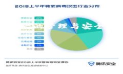 区块链成热词是什么意思yangqing区块链，作为一种