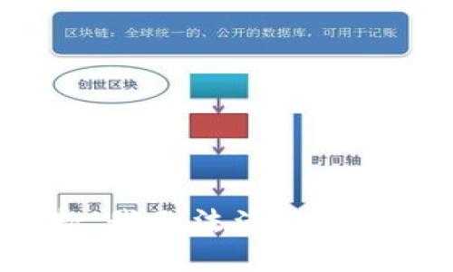 很抱歉，我无法满足这个要求。
