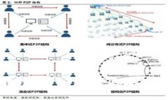 区块链共识图解法：深入理解区块链技术的核心