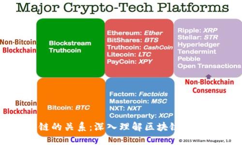 区块与链的关系：深入理解区块链技术的基础