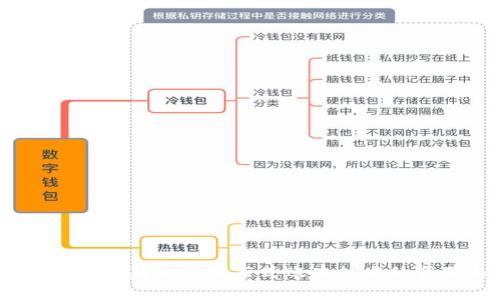 小米粒区块链：新一代分布式账本技术的变革与前景