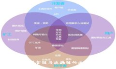  AUG黄金链与区块链的区别详解