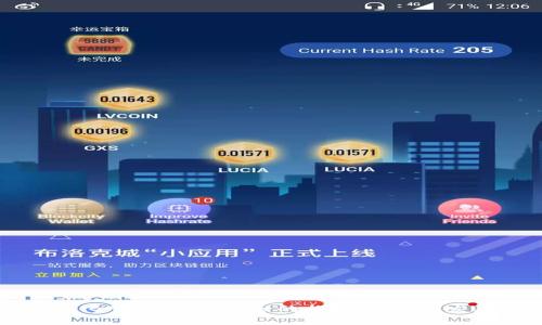 马化腾区块链音乐的探索与未来发展
