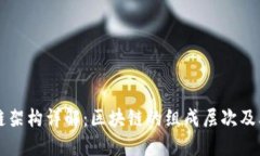 区块链架构详解：区块链的组成层次及其功能
