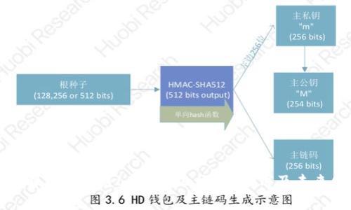 深度解析区块链Layer 2：概念、应用及未来发展