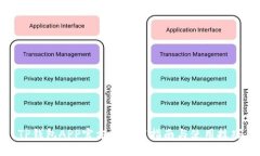 TP钱包APP官方版下载指南与使用技巧