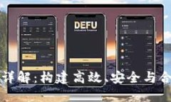 区块链机构设置原则详解：构建高效、安全与合