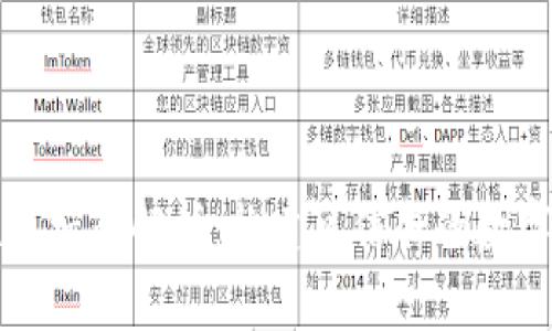区块链联盟标准解析：构建可信任的数字生态系统