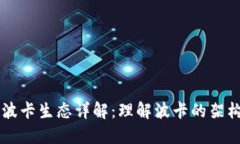 区块链波卡生态详解：理解波卡的架构与应用