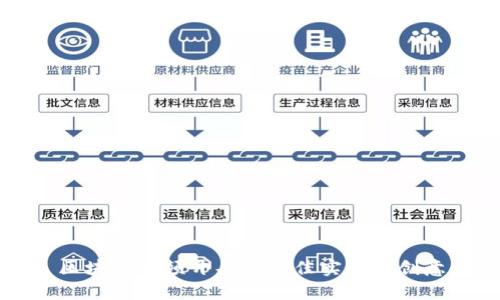区块链视频开头的最佳实践与创意