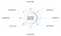 区块链创客：定义、意义与未来发展