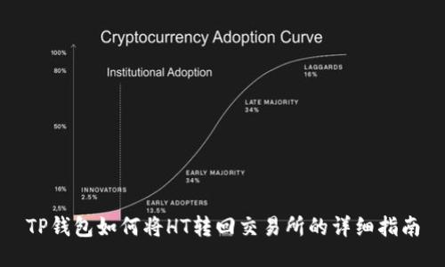 TP钱包如何将HT转回交易所的详细指南