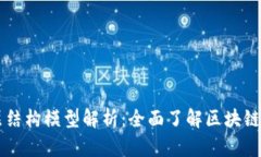 区块链的六层结构模型解析：全面了解区块链的