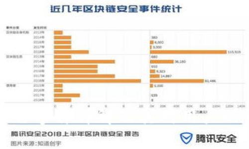 TP钱包暴雷事件详解及其对用户的影响分析