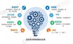 区块链ToC：理解区块链在消费者市场中的应用与