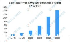 区块链小白白是什么意思？深入解析区块链新手