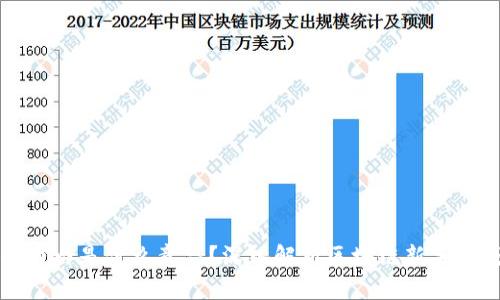 区块链小白白是什么意思？深入解析区块链新手的成长之路