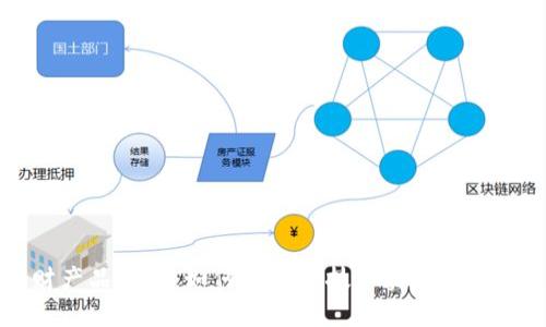 区块链保险理财产品解析：如何通过新技术实现智能投资与风险保障
