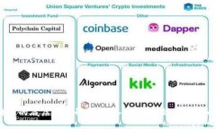 区块链的底层技术解析：深入理解其核心构成和
