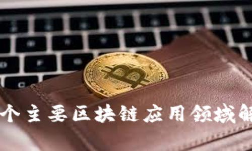 四个主要区块链应用领域解析
