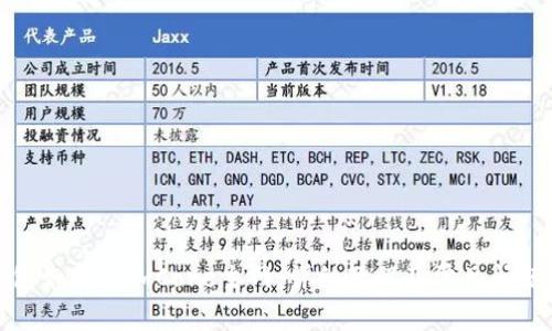 TP钱包如何添加Core主网：详细教程及常见问题解答