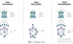 TP钱包密码找回攻略：全面解析与解决方案